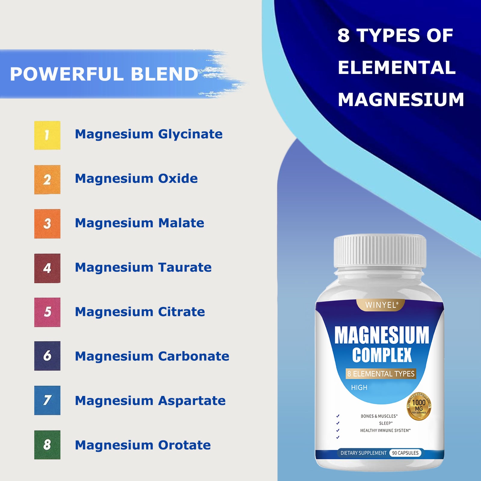 MAGNESIUM COMPLEX Capsules With Malate, Glycinate, and More!  90 EZ swallow Capsules