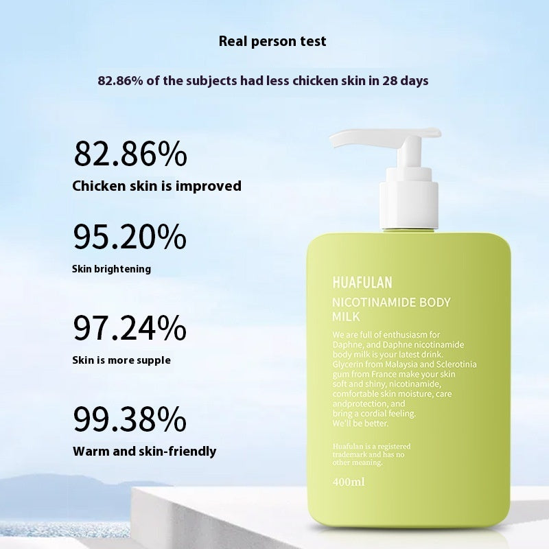 Nicotinamide Body Lotion
